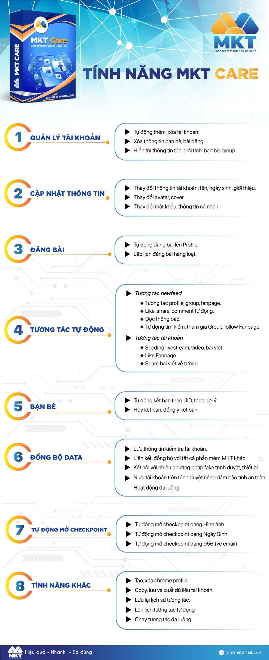 Tính Năng Vượt Trội Của MKT Care