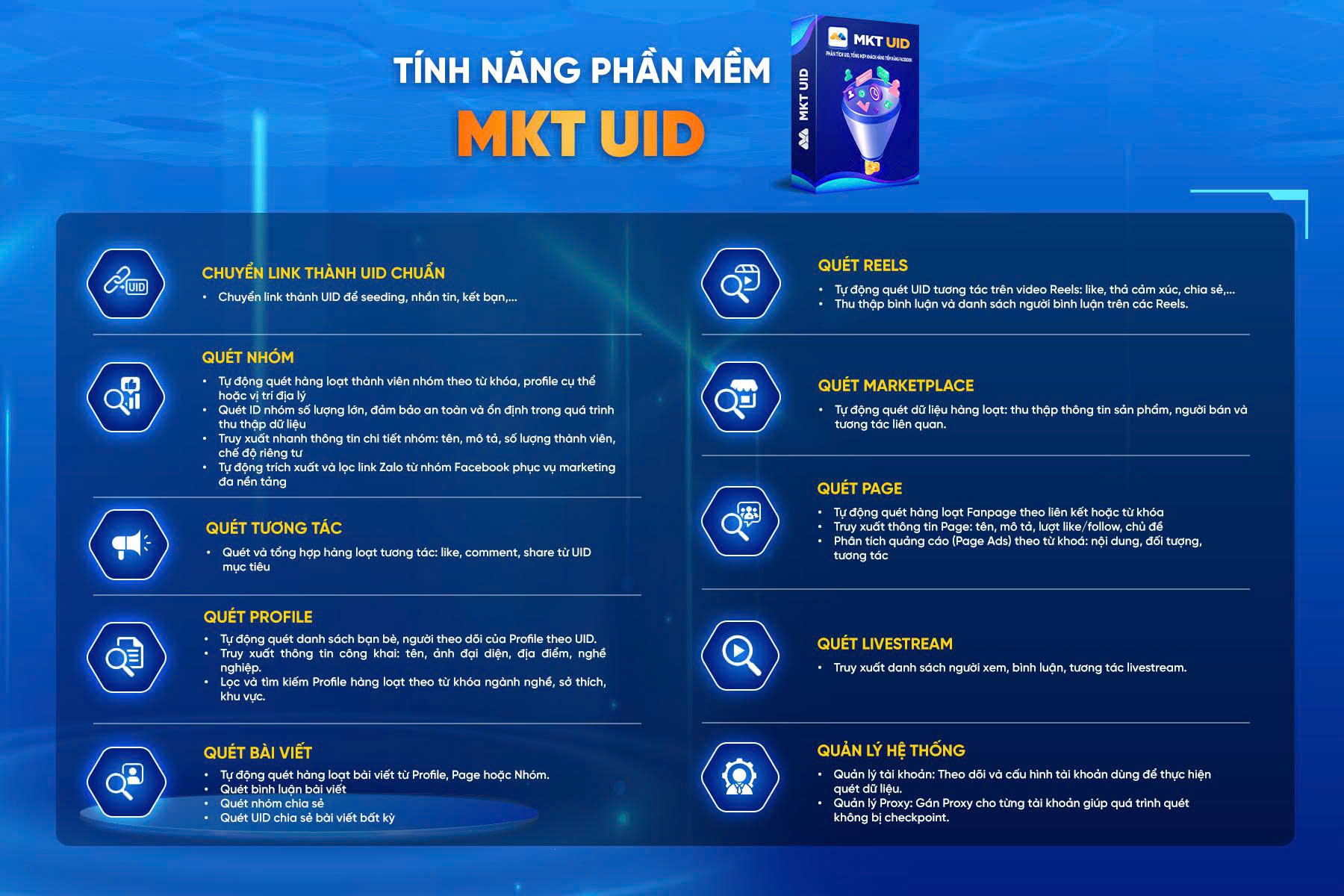 Bộ tính năng phần mềm MKT UID
