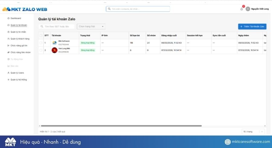 Giải pháp Zalo Marketing tự động
