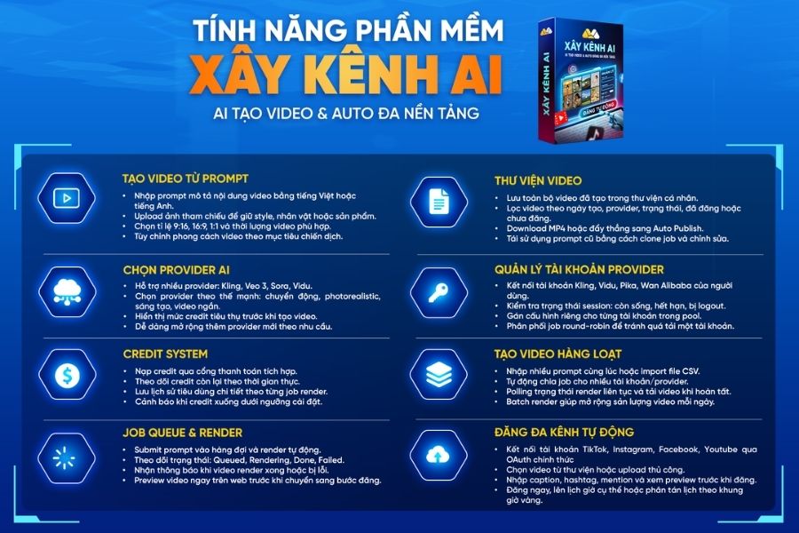 Phần mềm xây kênh AI